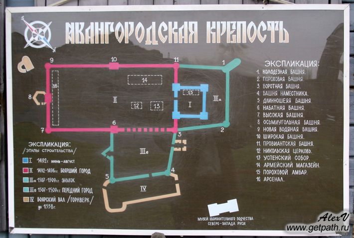 Схема Ивангородской крепости
