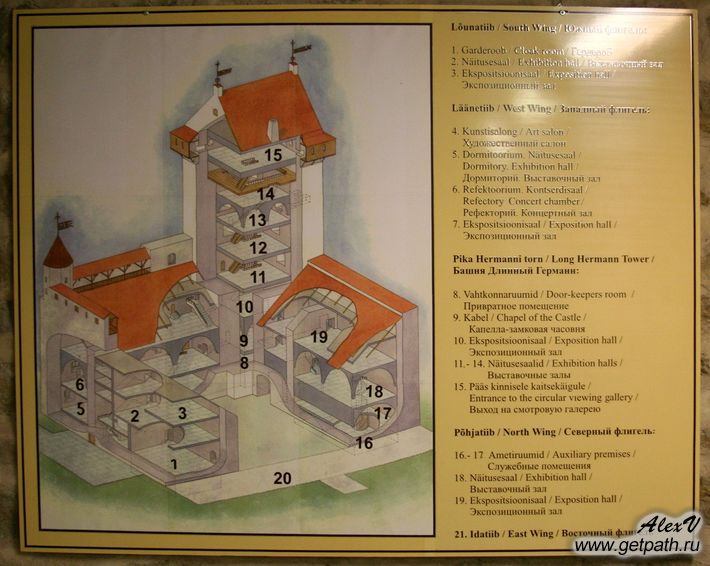 Схема башни Германа